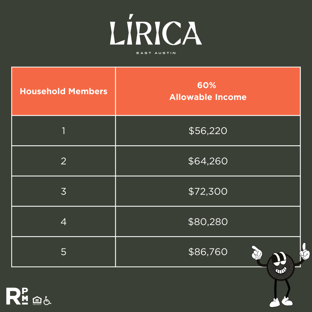 lirica affordable housing 2